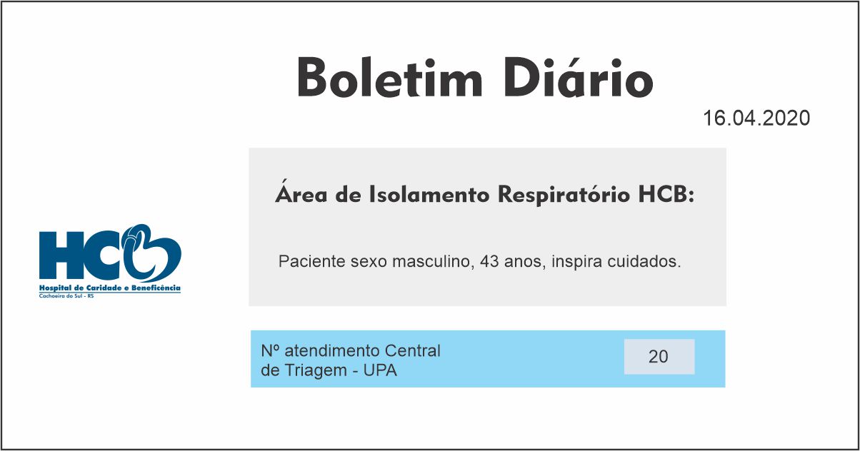 Boletim Diário - Área de Isolamento Respiratório COVID-19