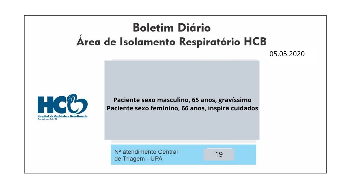 Boletim Diário - Área de Isolamento Respiratório COVID-19