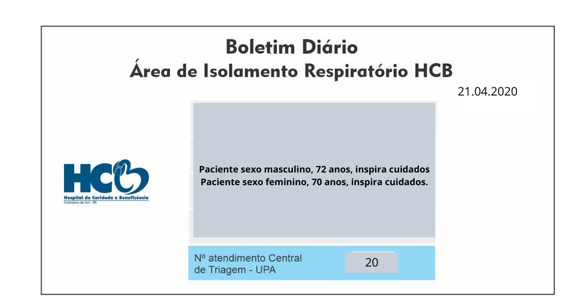 Boletim Diário - Área de Isolamento Respiratório COVID-19