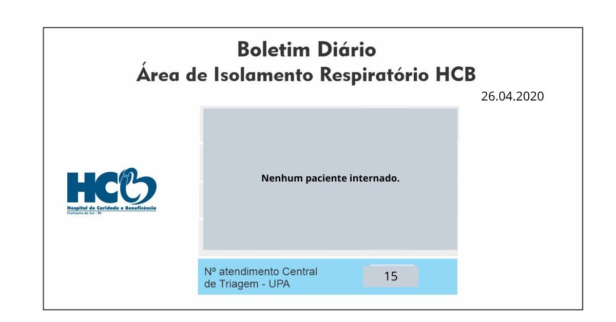 Boletim Diário - Área de Isolamento Respiratório COVID-19