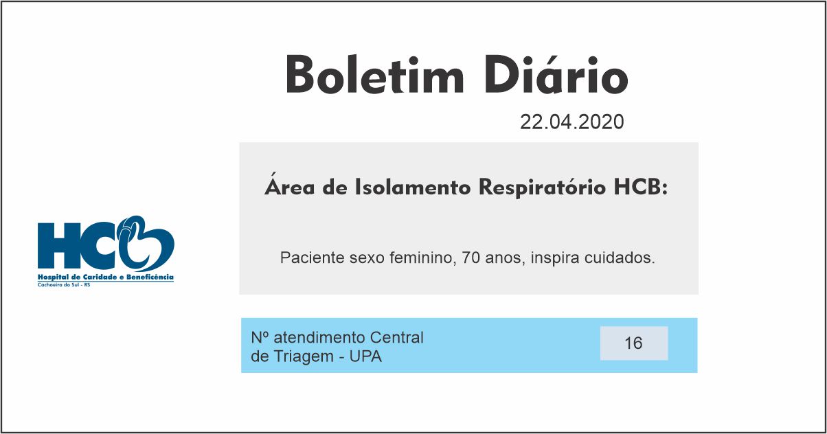 Boletim Diário - Área de Isolamento Respiratório COVID-19