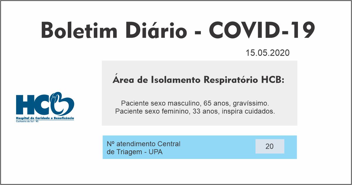 Boletim Diário - Área de Isolamento Respiratório COVID-19