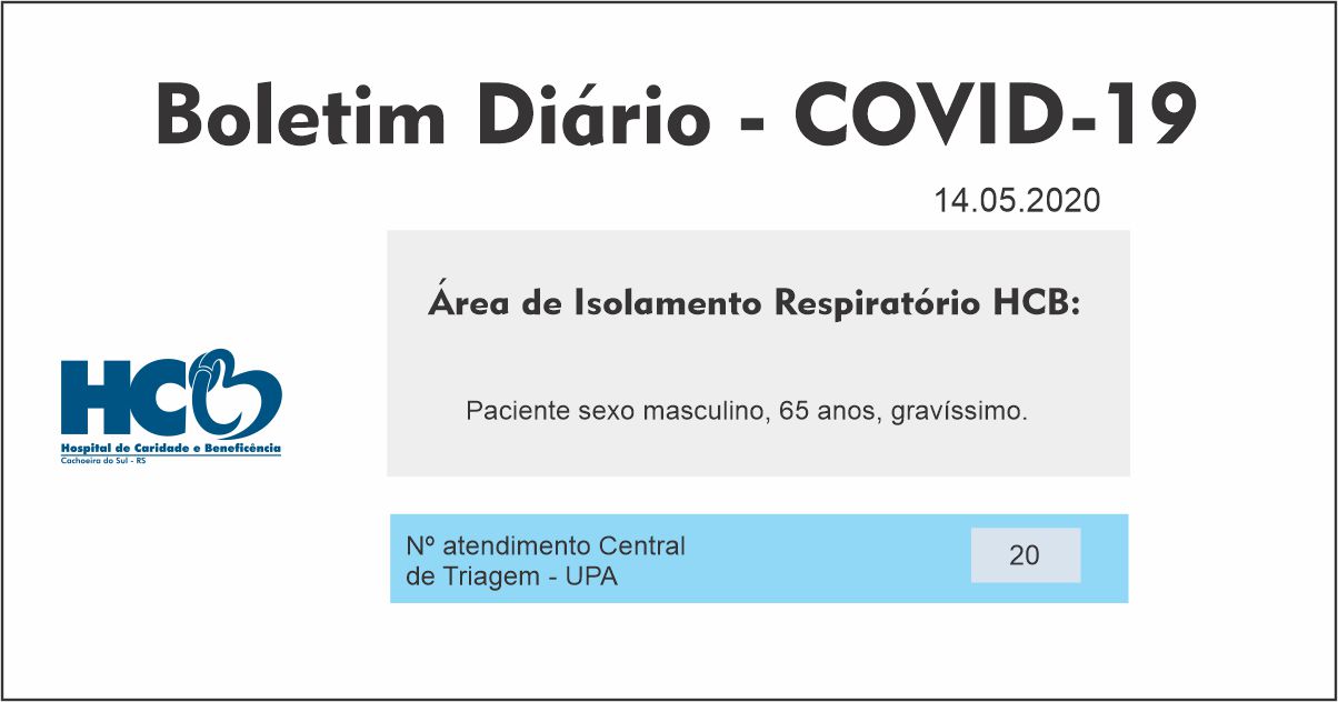 Boletim Diário - Área de Isolamento Respiratório COVID-19