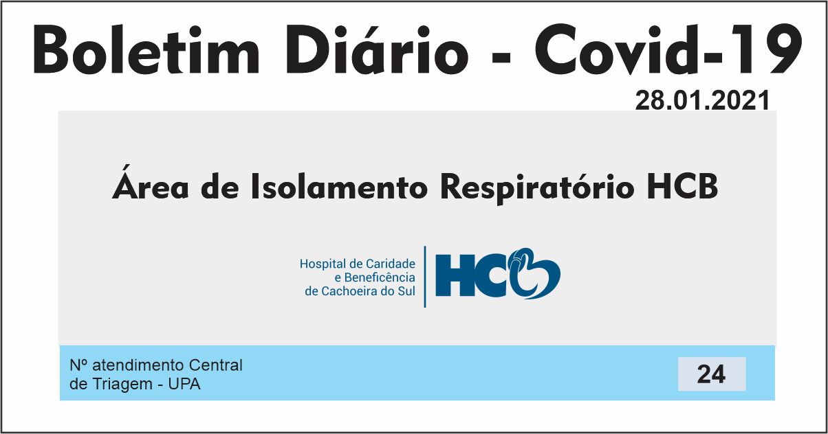 Boletim Diário - Área de Isolamento Respiratório COVID-19