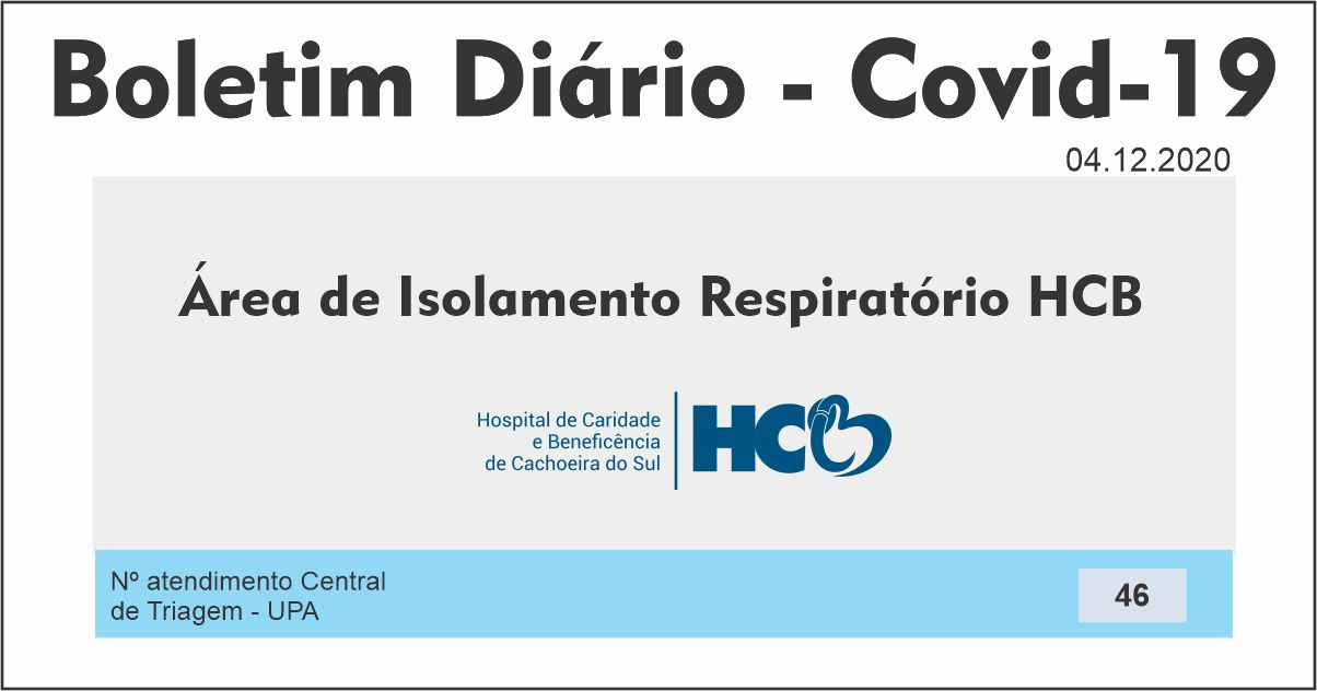 Boletim Diário  04/12/2020 - 15h   Hospital de Caridade e Beneficência de Cachoeira do Sul   Área de Isolamento Respiratório - UTI Covid-19  - 05-12-2020