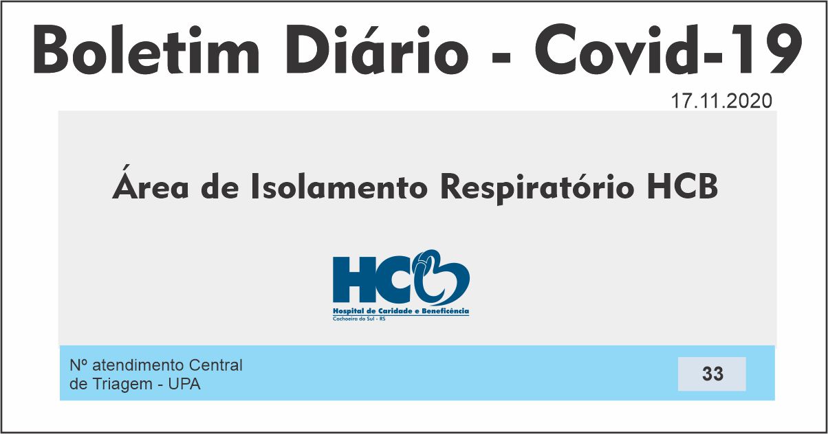 Boletim Diário - Área de Isolamento Respiratório COVID-19