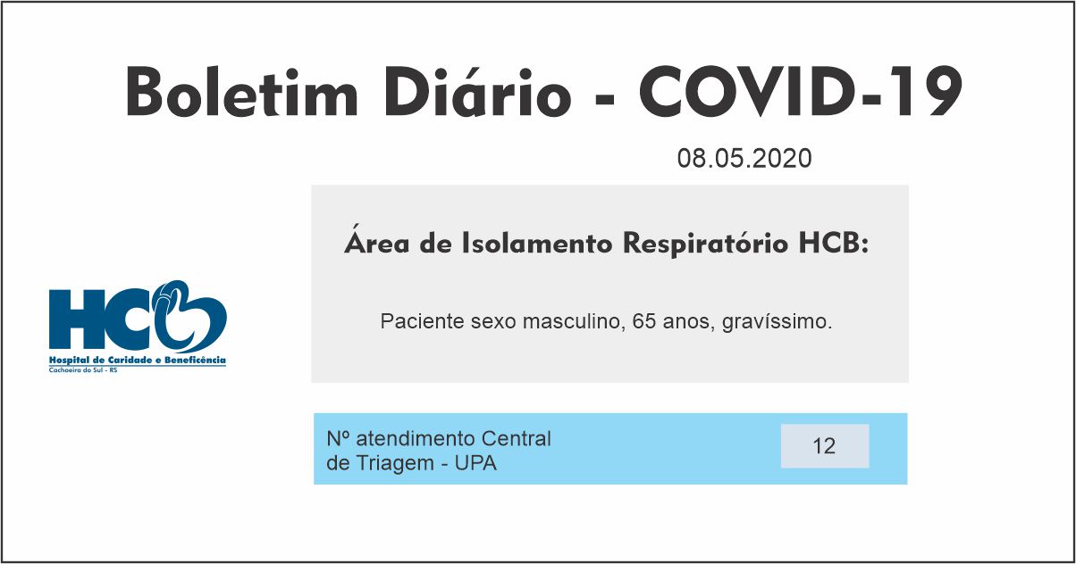 Boletim Diário - Área de Isolamento Respiratório COVID-19